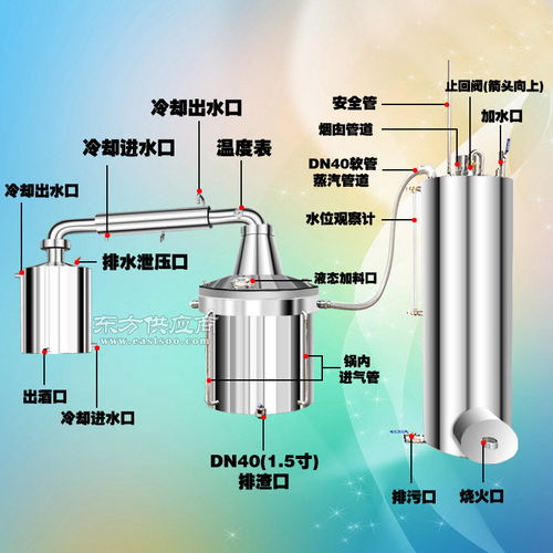 上进气锅炉款酿酒设备 酒坊销量冠军的实用之选